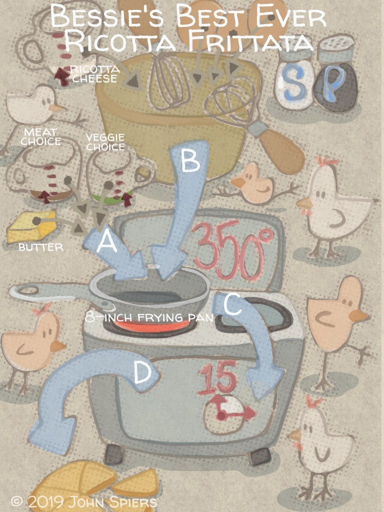 Ricotta Frittata