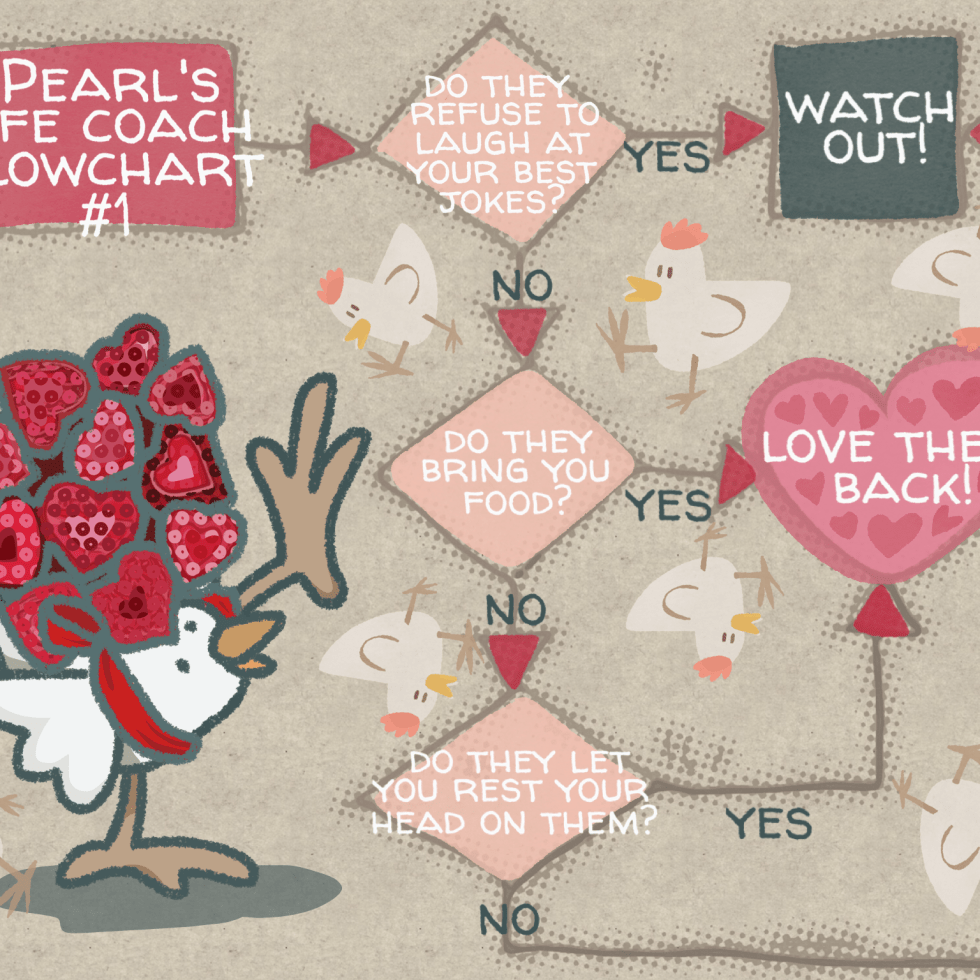Pearl's Life Coach Flowchart #1